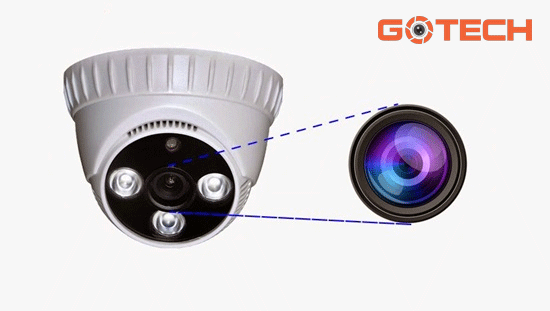 thong-so-ong-kinh-camera