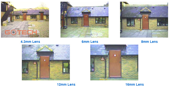 xac-dinh-khoang-cach-muc-tieu