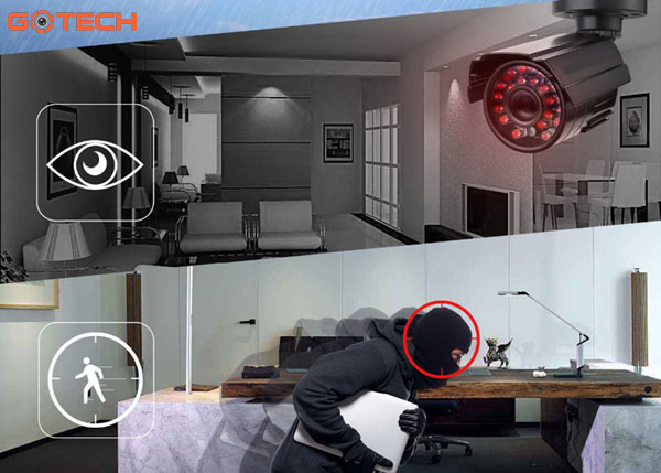 vi-sao-nen-chon-camera-chong-trom-wifi