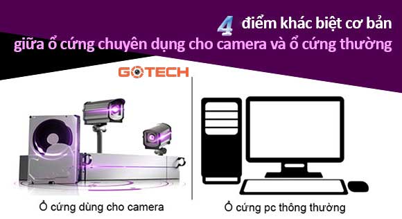 4-diem-khac-biet-giua-o-cung-camera-va-o-cung-thong-thuong