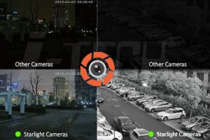 camera-hong-ngoai-la-gi