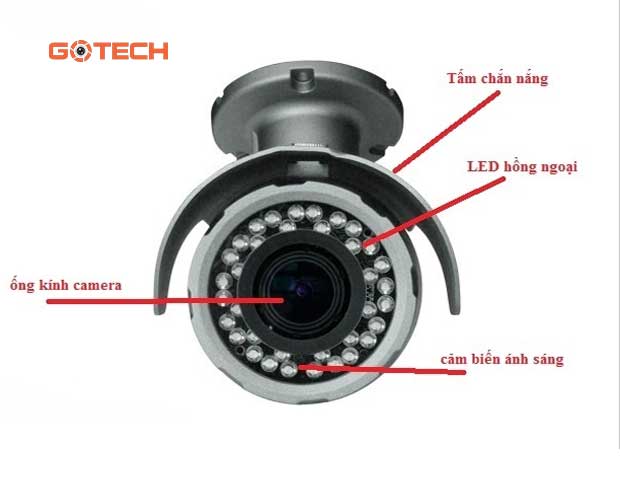 camera-hong-ngoai-la-gi