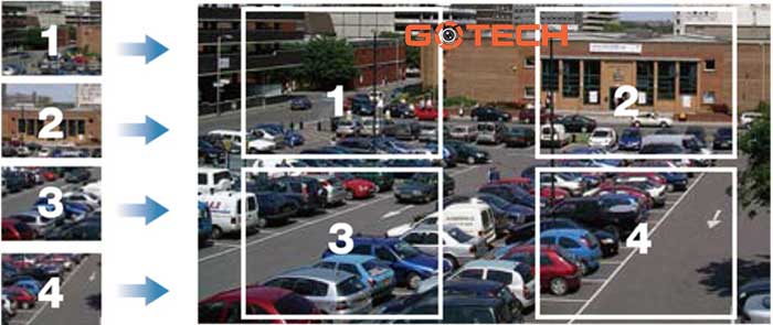 dua-vao-do-phan-giai-va-chat-luong-hinh-anh