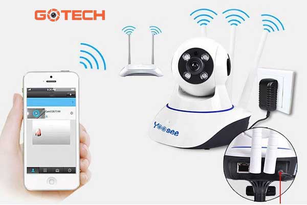 khai-niem-camera-ip-wifi-la-gi