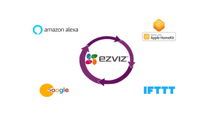 nhung-cong-su-doi-tac-cua-ezviz