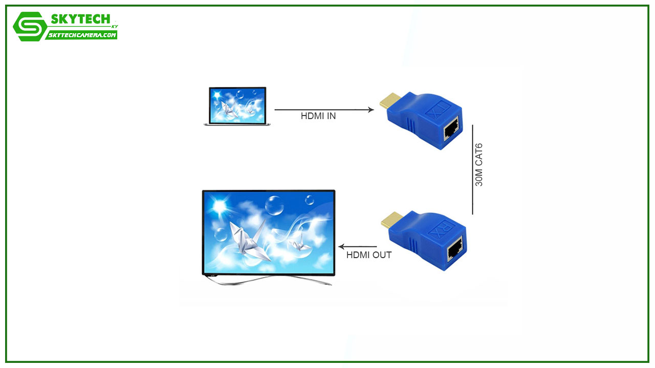 bo-keo-dai-hdmi-30m-qua-cap-mang-lan-rj45-5