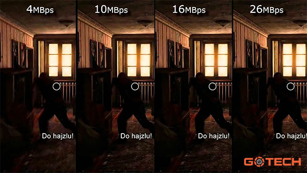 do-phan-giai-va-bitrate-cai-nao-quan-trong-hon