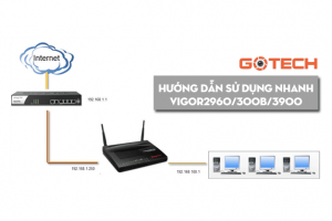 huong-dan-cau-hinh-nhanh-internet-vigor2912-vigor2925