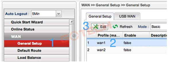 huong-dan-su-dung-nhanh-vigor2960-300b-3900-1