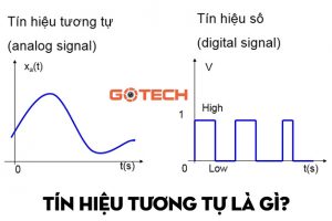 tin-hieu-tuong-tu-la-gi