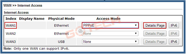 tinh-huong-1-pppoe-voi-username-va-password-1