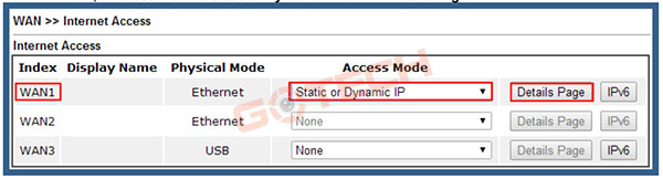 tinh-huong-2-static-ip-cty-co-mot-duong-truyen-cap-quang-3