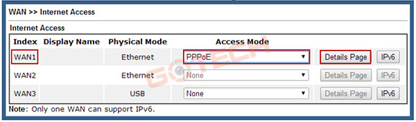 tinh-huong-3-cau-hinh-internet-co-su-dung-iptv-3