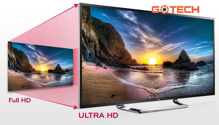 ultra-hd-la-gi