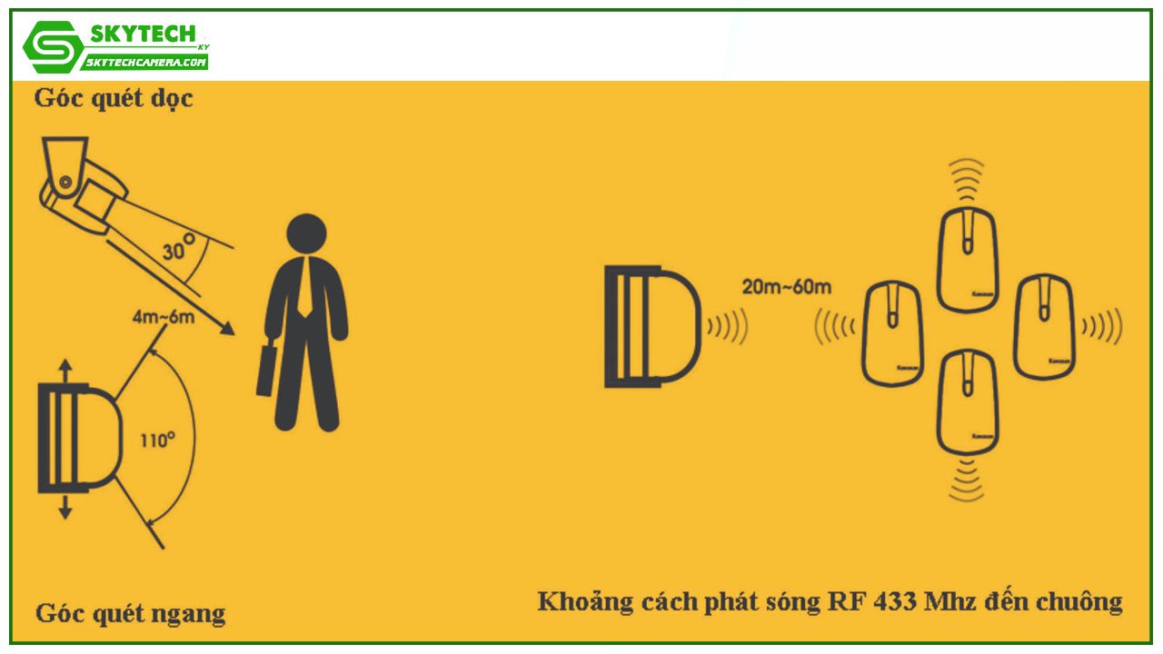 chuong-bao-khach-khong-day-kawasan-i618a-2
