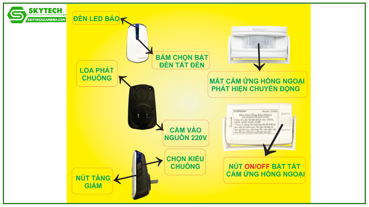 chuong-bao-khach-khong-day-kawasan-i618a-r-1