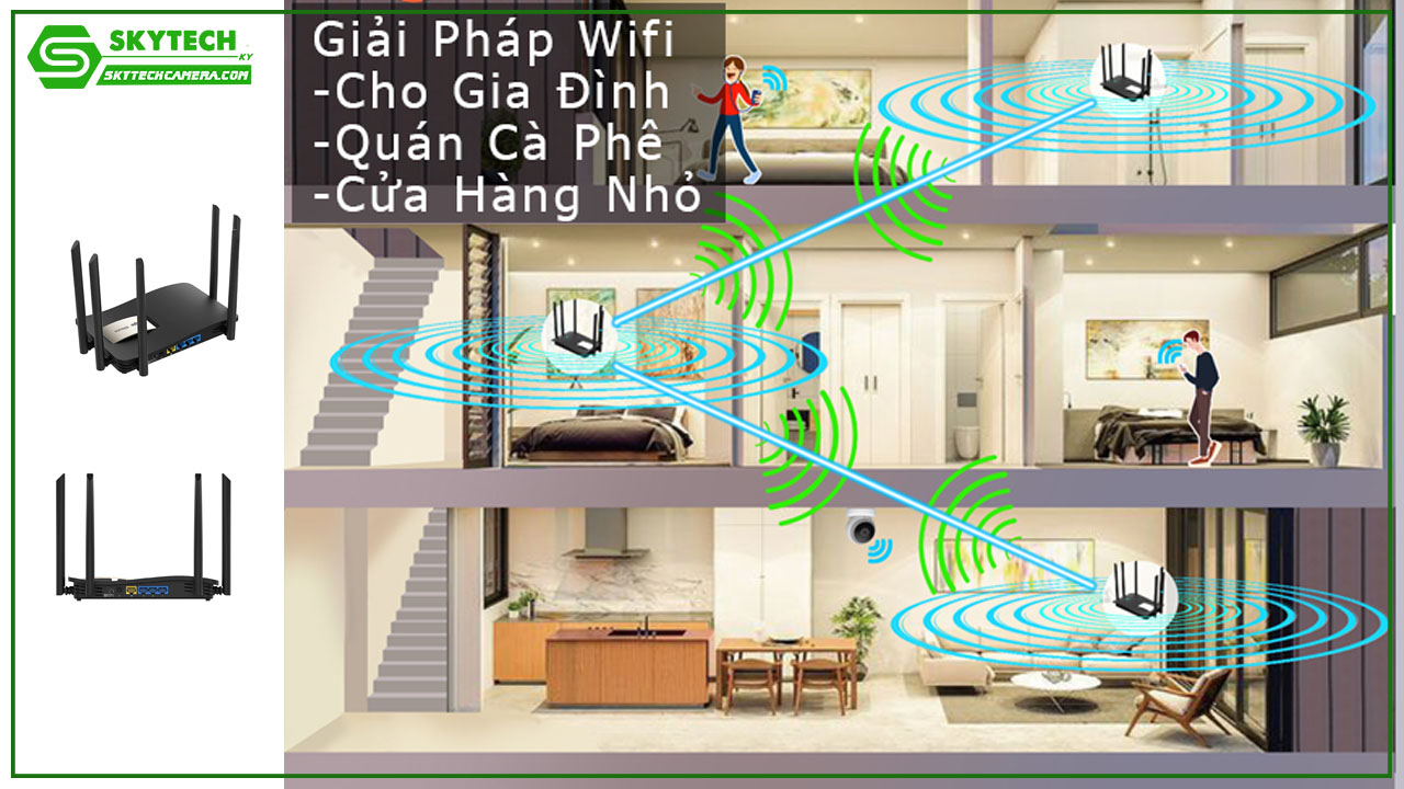 bo-phat-wifi-Ruijie-RG-EW1200G-PRO-2