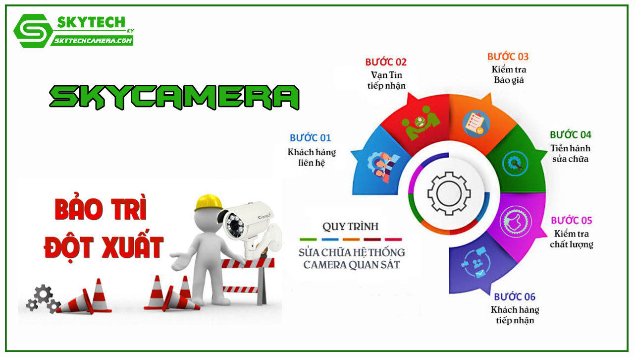 quy-trinh-sua-chua-camera