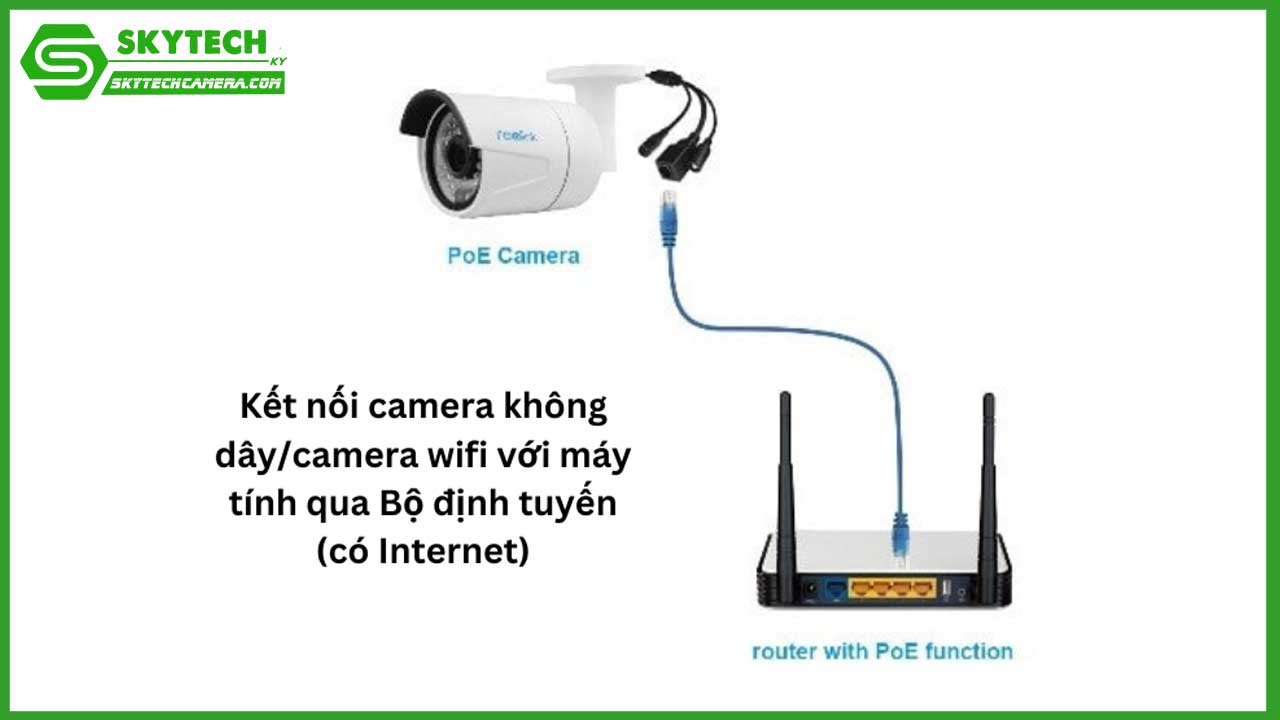 cach-toi-uu-bang-thong-internet-khi-dung-nhieu-camera-giam-sat-2