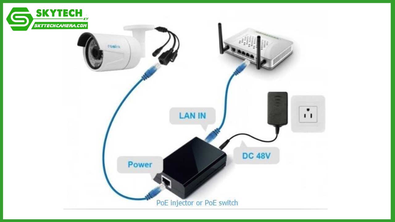 co-nen-chon-camera-ket-noi-bang-wifi-hay-dung-day-mang-0