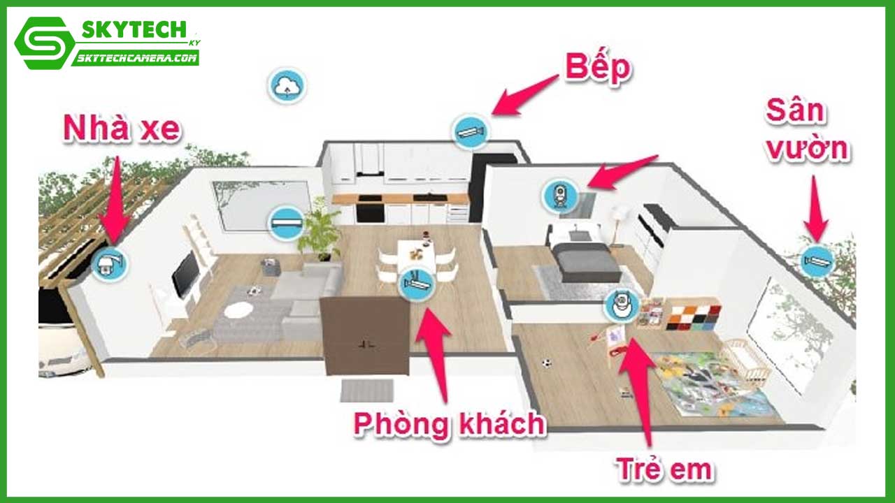 giam-sat-nguoi-cao-tuoi-bang-camera-cach-chon-san-pham-phu-hop-2