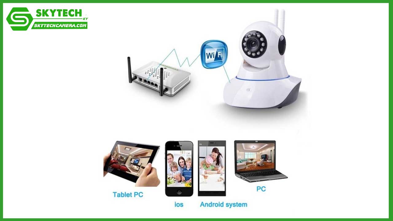 huong-dan-ket-noi-camera-an-ninh-voi-dien-thoai-thong-minh-2