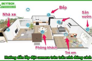 huong-dan-lap-dat-camera-tren-tran-nha-dung-cach-1
