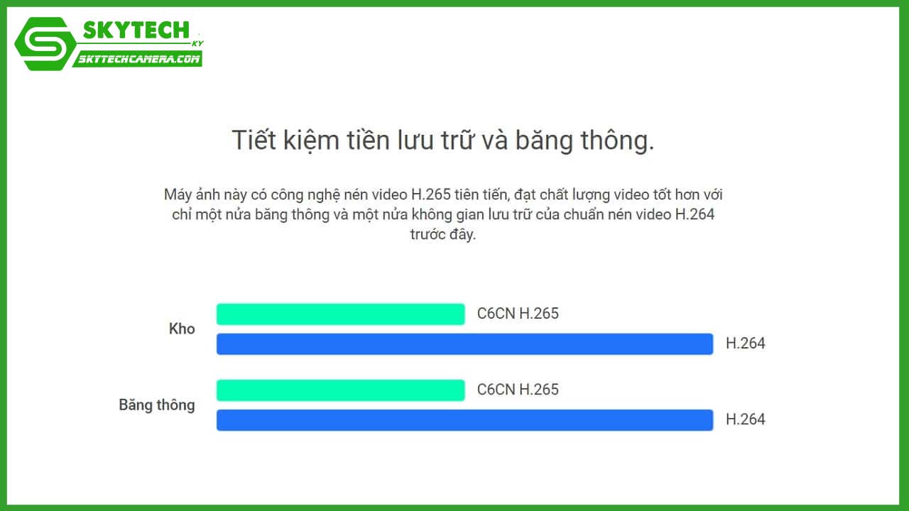 tim-hieu-ve-cong-nghe-h-265-giup-tiet-kiem-bang-thong-cho-camera-1