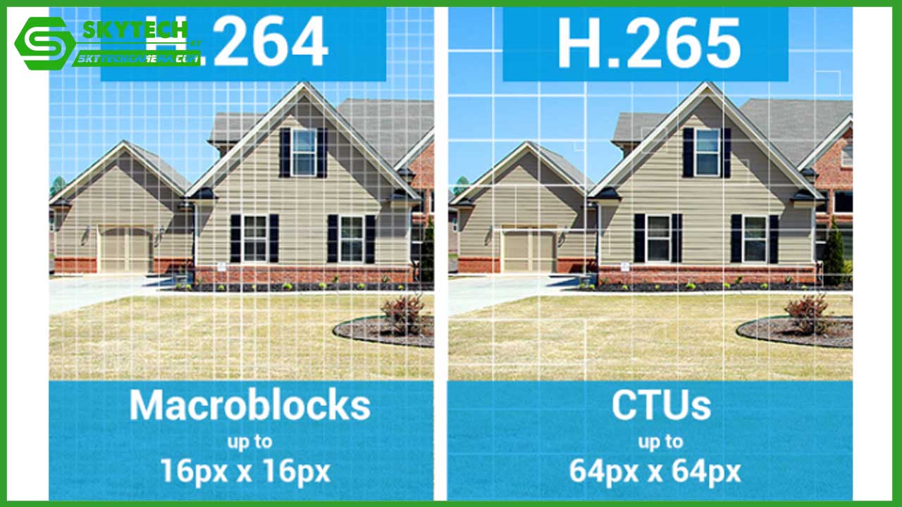 tim-hieu-ve-cong-nghe-h-265-giup-tiet-kiem-bang-thong-cho-camera-2