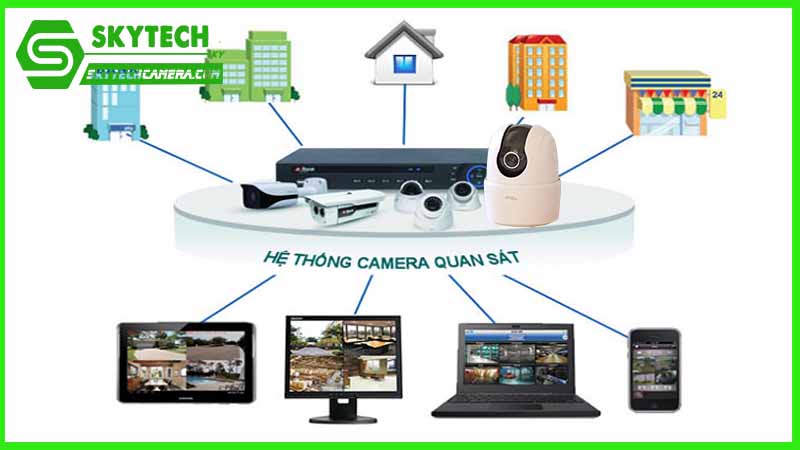Camera Imou IPC-TA42CP có phù hợp với các hệ thống camera cũ hay không?