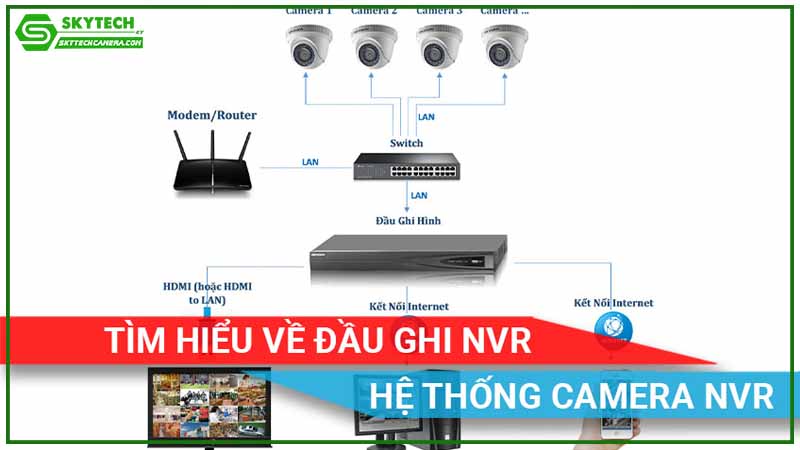 camera-uniarch-khong-hien-thi-tren-dau-ghi-nvr-huong-dan-ket-noi-lai-1