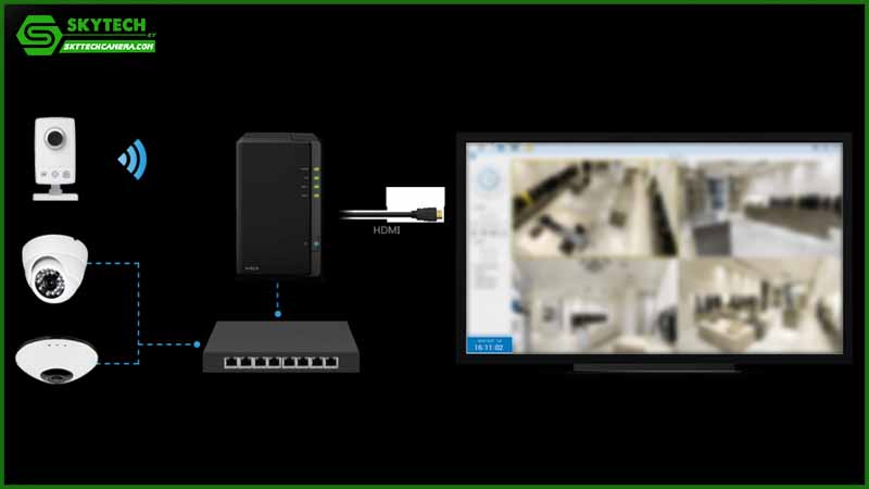 khong-luu-duoc-video-len-bo-nho-nas-mac-du-da-cau-hinh-dung-duong-dan-cho-camera-panasonic-1