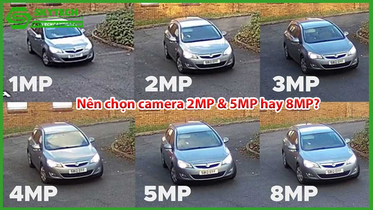 Nên chọn camera 2MP & 5MP hay 8MP?